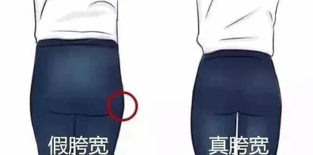 对子宫那么好，还能瘦小肚子，去水桶腰，这个瑜伽动作厉害了！